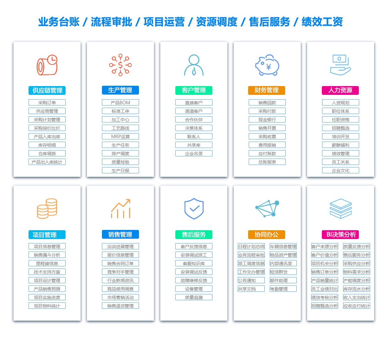 包头OA办公管理软件